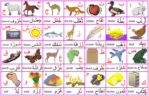The Case for Teaching your Kids Arabic